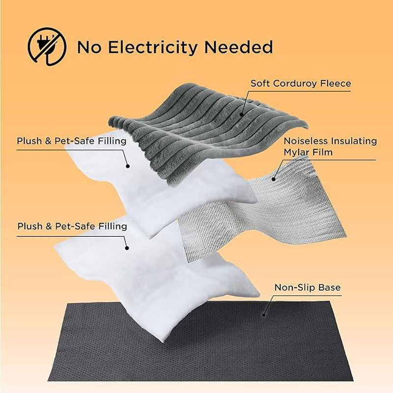Bedsure Self-Warming Pet Bed - Small Thermal Crate Pad for Indoor & Outdoor Use, Non-Slip and Washable